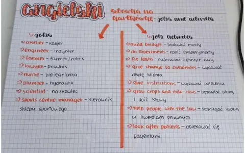 Notatki z angielskiego: jobs and activities. Lista zawodów i ich czynności, np. "farmer - uprawiać plony", "nurse - opiekować się pacjentami".