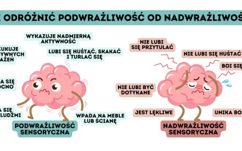 Wrażliwość sensoryczna: jak zrozumieć i radzić sobie z objawami