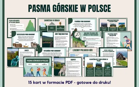 Mapa pasma górskie w Polsce dla dzieci. Poznaj Karpaty, Sudety i Góry Świętokrzyskie.