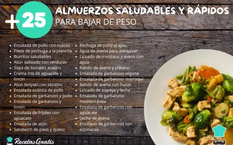 Tus almuerzos resueltos: ideas sanas, rápidas y económicas