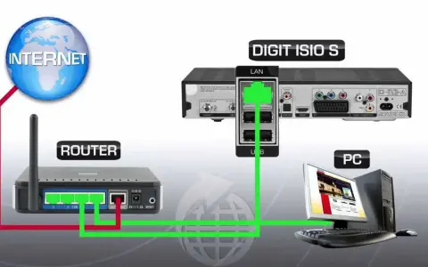 Jak podłączyć Polsat Box do Wi-Fi? Internet w dekoderze krok po kroku