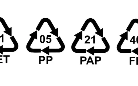 Znak recyklingu: co oznacza i jak poprawnie go odczytać