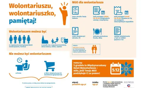 Brak doświadczenia? Zdobądź pierwsze doświadczenie zawodowe!