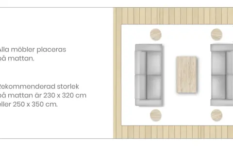 En matta under divansoffa och soffbord, med rekommenderade mått 230x320 cm eller 250x350 cm.