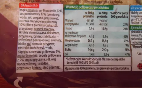 Pizza z kurczakiem Biedronka: 466 kcal w porcji 200g. Składniki: ser, kurczak, papryka, cebula. Idealna na szybki obiad.