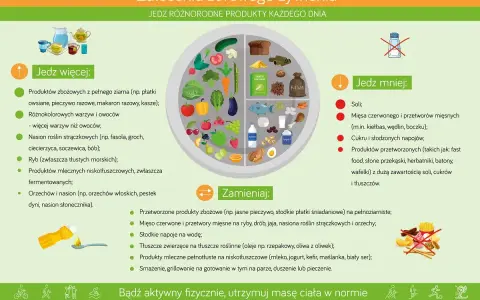 Dieta przy insulinooporności: jedz więcej warzyw, owoców, ryb, produktów pełnoziarnistych. Ogranicz sól, cukier, przetworzone mięso i słodycze.