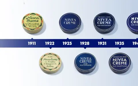 Kto wynalazł krem Nivea? Historia, która zaskakuje i inspiruje