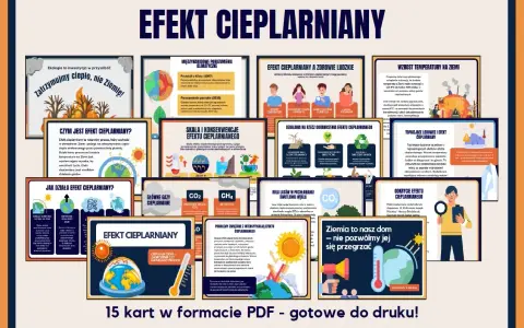 Plakat z grafikami i hasłami o efekcie cieplarnianym, przedstawiający Ziemię, termometr, ludzi i przyrodę.