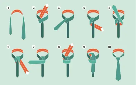Illustrazione in 10 passaggi per creare un nodo Windsor perfetto.