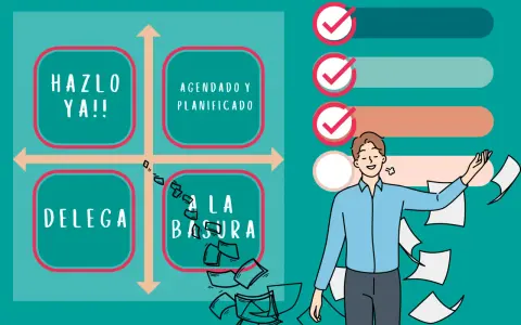 Un hombre feliz arroja papeles, mientras un diagrama muestra cómo escribir una agenda de reunión: hazlo ya, agendado y planificado, delega, a la basura.