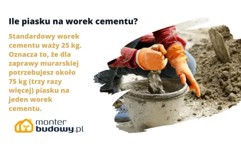 Proporcje cementu i piasku do zaprawy: na 25 kg cementu potrzeba ok. 75 kg piasku.