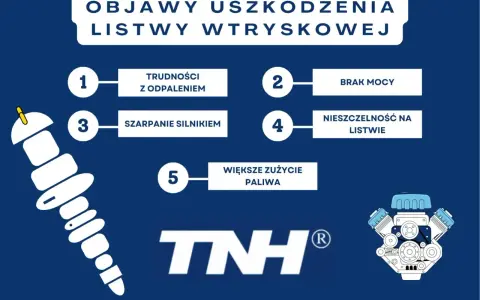 Objawy uszkodzenia listwy wtryskowej: trudności z odpaleniem, brak mocy, szarpanie silnikiem, nieszczelność, większe zużycie paliwa. Warto skontrolować układ wtrysku paliwa.