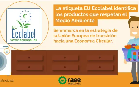 La etiqueta ecológica europea EU Ecolabel identifica productos respetuosos con el medio ambiente, promoviendo la economía circular.