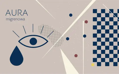 Abstrakcyjny obraz z okiem i łzą, symbolizujący migrenę z aurą. Tekst "AURA migrenowa" podkreśla temat.