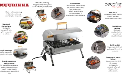 Grill z wędzarnią 2w1: Kompletny przewodnik po zakupie i wędzeniu