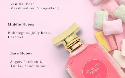 Welches Parfum riecht wie My Melody? Finde die besten Alternativen