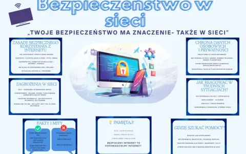 Grafika o bezpieczeństwie w sieci: komputer z kłódką, smartfon, zasady, zagrożenia, reakcje, fakty i mity, pomoc.