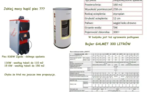 Jaką moc pieca na ekogroszek na 150m2 wybrać, aby nie przepłacać?