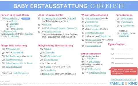 Checkliste für die Baby Erstausstattung: Kleidung, Pflege, Wickeln, Schlafen, unterwegs, Mahlzeiten & Notizen.