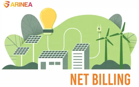 Grafika pokazuje panele słoneczne, turbiny wiatrowe i żarówkę, symbolizujące odnawialne źródła energii. Podpis "NET BILLING" sugeruje analizę opłacalności tego systemu.
