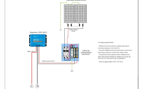 Schéma du **ordre branchement panneau solaire** : 2 panneaux 450Wc reliés à un coffret de sectionnement, puis à un régulateur MPPT 100 I.