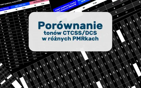 Porównanie tonów CTCSS/DCS w różnych PMRkach. Tabela zawiera dane dla modeli Motorola, Midland, Retevis.
