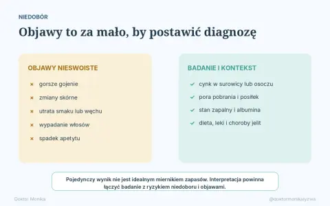 Niedobór cynku objawy: gorsze gojenie, zmiany skórne, utrata smaku/węchu, wypadanie włosów, spadek apetytu. Badania i kontekst.