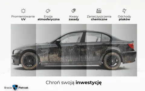 Ceramika na aucie chroni przed UV, erozją, kwasami, zanieczyszczeniami i ptasimi odchodami. Zadbaj o swoją inwestycję!