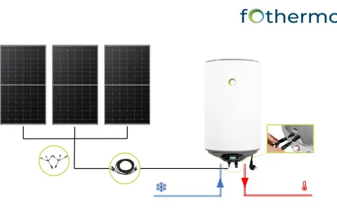 Solaranlage mit einem 150-Liter-Boiler. Die Solarmodule liefern Energie für den Boiler, der warmes Wasser erzeugt.