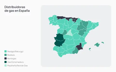 Mapa de España con áreas coloreadas que representan las distribuidoras de gas: Nedgia, Redexis, Nortegas, Gas Extremadura y Madrileña Red de Gas.