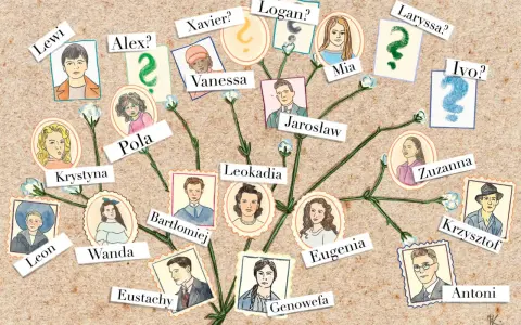 Drzewo genealogiczne z portretami osób. Zastanawiasz się, co oznacza imię Janusz? Może ktoś z tej rodziny je nosi?