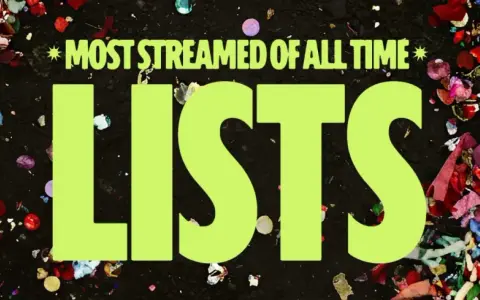 Färgglatt konfetti omger texten "LISTS" och "MOST STREAMED OF ALL TIME". En perfekt bakgrund för att utforska topp 10 mest spelade artister på Spotify.