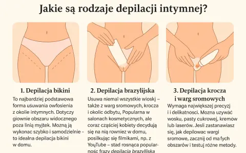 Czym jest bikini brazylijskie? Poznaj szczegóły depilacji intymnej
