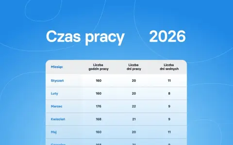 Stażysta: Ile godzin pracy? Poznaj limity, prawa i dni wolne!