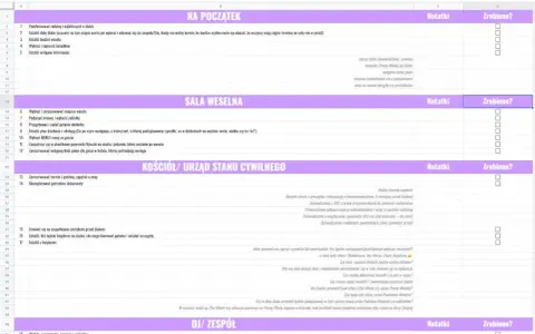 Planer weselny: budżet, sala, kościół, DJ. Lista zadań do wykonania, notatki i status realizacji.