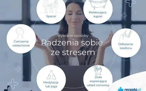 Jak złagodzić stres? Grafika pokazuje sposoby: spacer, relaksująca kąpiel, odłożenie telefonu, zioła, medytacja/joga, ćwiczenia oddechowe.