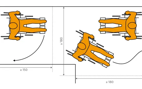 Diagramm zeigt, wie breit ein Flur sein sollte: mindestens 150 cm für gerade Gänge und 180 cm für Drehungen.