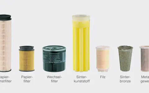 Oventrop Ölfilter: Wichtige Informationen zu Modellen und Preisen