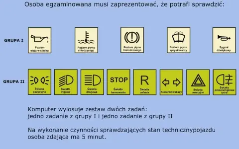 Na egzaminie na prawo jazdy sprawdzisz ile pytań jest na prawo jazdy, np. poziom płynu w silniku, światła mijania, drogowe, awaryjne.