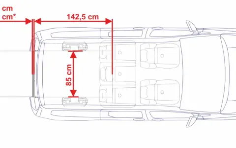 Wymiary VW Caddy Long: 135 cm (ładunek), 142,5 cm (długość przestrzeni bagażowej), 85 cm (szerokość między nadkolami).
