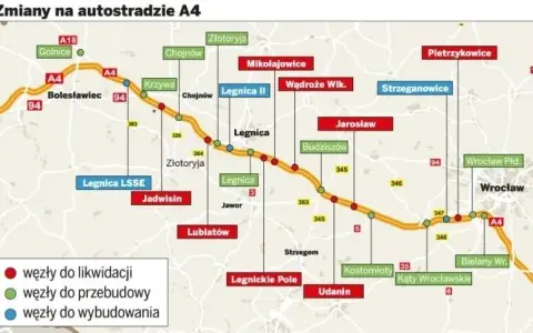 Jak przebiega autostrada A4? Kluczowe informacje i trasa w Polsce