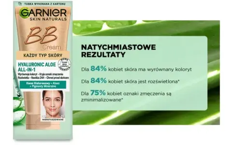 Garnier BB: Wybierz idealny krem dla Twojej cery! Przewodnik
