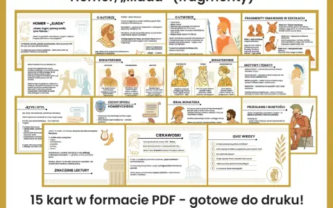 Iliada" Homera: streszczenie kluczowych postaci, motywów i przesłań. Odkryj gniew Achillesa, bohaterstwo Hektora i mądrość Priama.