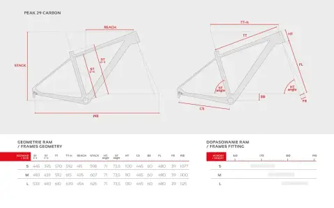 Schemat geometrii ramy roweru Peak 29 Carbon z wymiarami i tabelą rozmiarów. Wybierz odpowiedni rozmiar ramy dla siebie.
