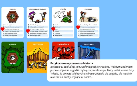 Karty gry z ilustracjami: Pasieka, Rozwiązanie zagadki, Stwór, Poszlaka. W tle karty MIEJSCE, PRZYGODA, ZAGROŻENIE, POSZLAKA. Pod spodem przykładowa historia z fajnymi zadaniami do wykonania.