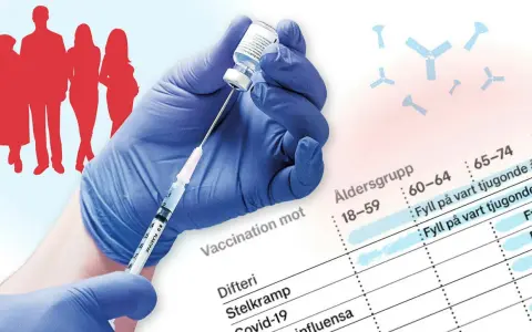 Blåklädd hand drar vaccin i spruta. Röd familjesiluett och diagram över vaccinationsåldrar. Kanske en resa till Turkiet för vaccin?