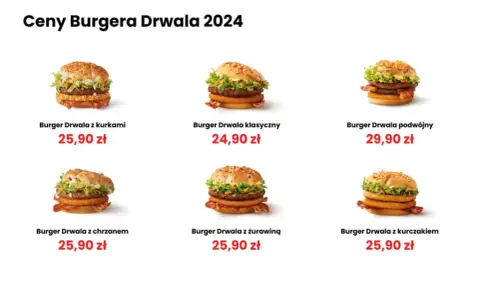 Burger Drwala: 915 kcal! Pełne wartości odżywcze i porównanie
