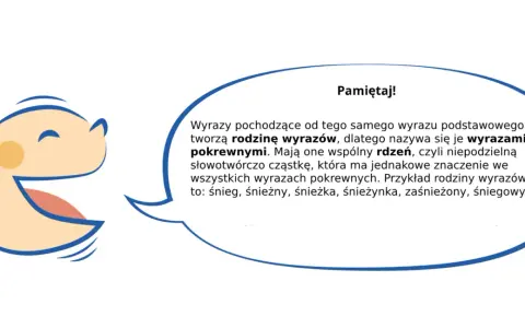 Uśmiechnięta buźka wyjaśnia, że wyrazy pokrewne tworzą rodzinę wyrazów, np. śnieg, śnieżny, śnieżka.