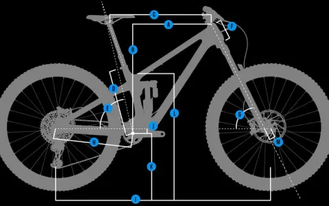Schemat przedstawia różne rodzaje ram rowerowych z oznaczeniami geometrycznymi.