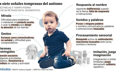 Un niño pequeño sentado rodeado de bloques y un peluche, con círculos que señalan áreas de interés para detectar el autismo en niñas y niños.